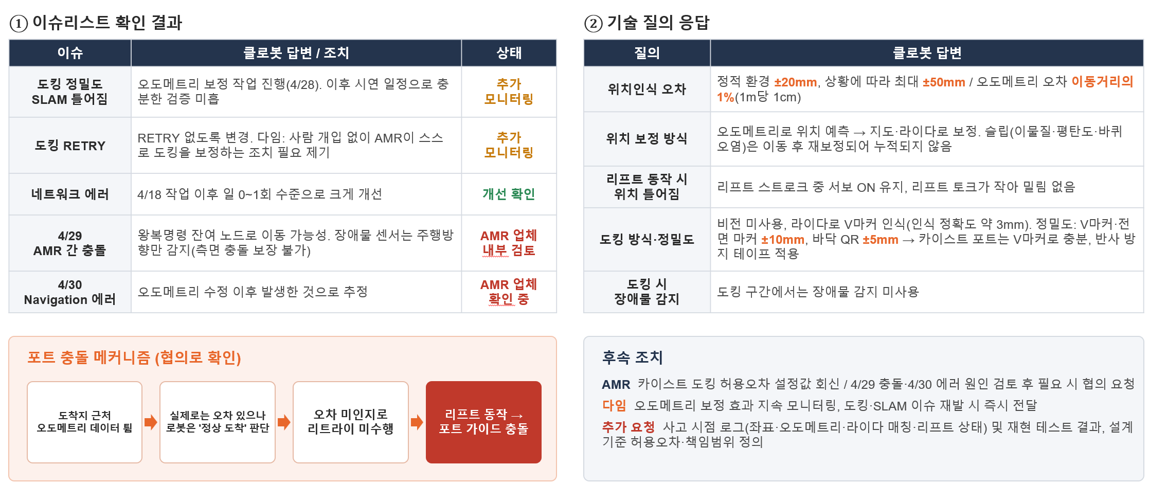 AMR 기술 협의 미팅 자료