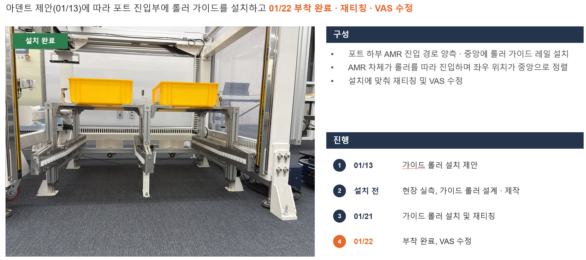 가이드 롤러 설치 및 조정