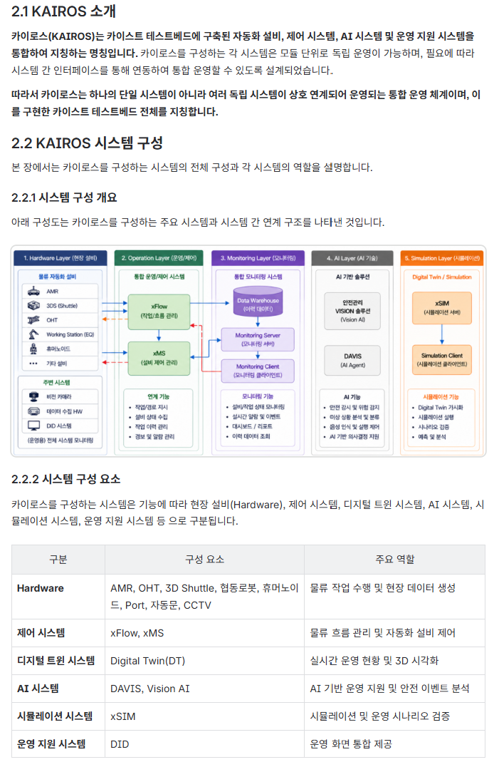 카이로스 총괄사양서